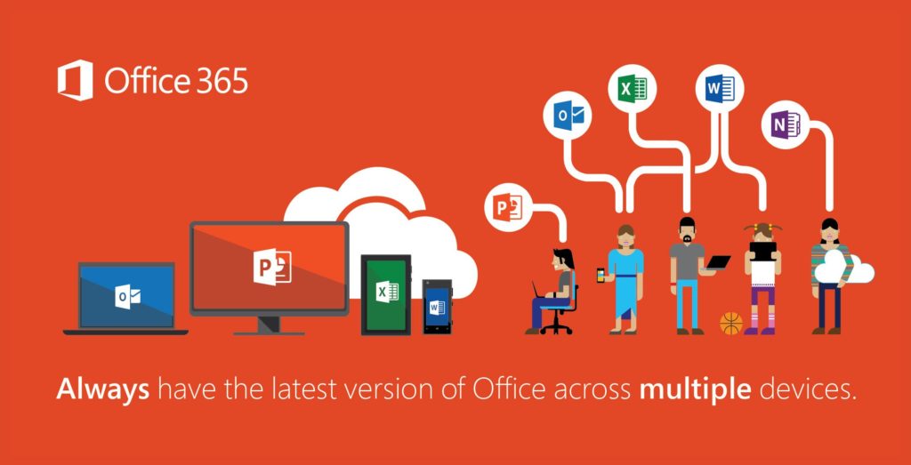 how much does microsoft office 365 cost